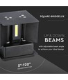 12W LED-vägglampa - IP65 utomhus, svart, fyrkantig, justerbar spridning, inkl. ljuskälla