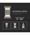 12W LED vägglampa - IP65 utomhus, grå, fyrkantig, justerbar spridning, inkl. ljuskälla