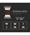 11W LED vägglampa - IP65 utomhus, fyrkantig, cortenfärgad, justerbar spridning, inkl. ljuskälla