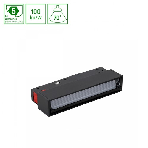 SHIFT - Asymmetrisk XS