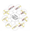 LED-strip 8-i-1 skarv - 8mm, enfärgad, IP20, 5V-24V