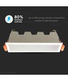 10W LED linjärt infällt panel - 750lm, 138x32mm, vit kant, varmvit, IP20