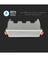 10W LED linjärt infällt panel - 700lm, 6400K, IP20, hål: 13,8x3,2 cm, vit kant