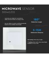 Väggmonterad mikrovågssensor - Vit, för inbyggnad, Max 300W