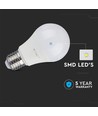 E27 12W dimbar LED-lampa - A60, Samsung LED-chip