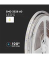 5m Grön 3,2W/m stänksäker LED-strip - Grönt ljus, IP65