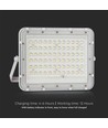 120W Solcells LED strålkastare med 15W panel - 1200lm, IP65, 4000K, inkl. fjärrkontroll och 3m kabel