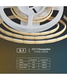 5m 18W/m CCT COB-LED strip, RA90 - 24V, IP20, 560 LED per meter, 8mm bred, dimbar