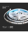 60 LED Magisk Remsa RGB IP20 24V - Set