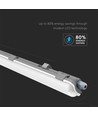 120cm 18W Vattentät armatur med rör - IP65, inkl. 1 st. LED-lysör