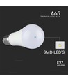 E27 17W LED lampa - A65, 3000K, varmvit, IP20 inomhus