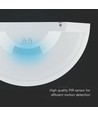 10W LED vägglampa med sensor, Samsung chip - IP54, 900lm, vit, 5 års garanti