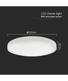 18W LED sensorlampa med Samsung chip - Ø29,5cm, IP44, vit kant, inbyggd mikrovågssensor