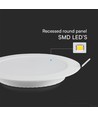 18W Ø22cm LED infälld panel - 110lm/W, Samsung LED chip, 6500K, vit kant, 5 års garanti