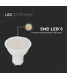 GU10 10W LED-spot - Matt