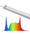 LEDlife Max-Grow 2.0 30W växtarmatur - 120cm, 30W LED, fullt spektrum (Vitt ljus), IP65