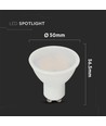 GU10 2,9W LED-spotlight