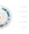 30W Sensorlampa med nödljus - justerbar watt/CCT, IP44, inbyggt batteri