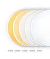 30W LED sensorlampa med nödbelysning - Justerbar watt/CCT, IP44, 3000lm, inbyggt batteri, vit kant