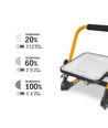 50W laddningsbar LED strålkastare - 1600lm, IP65, bärbar, arbetslampa, 3 ljusstyrkor, USB-C output