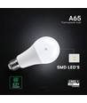 E27 17W LED-lampa - A65, Cree chip