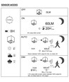 9W LED Solcellsvägglampa - IP65, CCT, 3 ljusfärger, PIR-sensor, cortenfärgat hölje