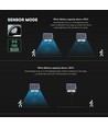7W LED solcellsstrålkastare med sensor - 3.7V, PIR-sensor, svart hölje, 3-i-1 CCT