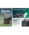 V-TAC VT-614 614Wh Batteripack för Powerstation - LiFePO4