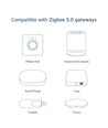 Zigbee Pro LED Trädgårdsspot 25W RGB+CCT, 2100LM, IP65, 230V - Svart