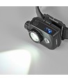 LED-pannlampa - 5000K