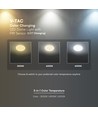 12W LED sensorlampa - Rund, vit, PIR-sensor, Cree-chip, 3-i-1 CCT