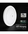 12W LED sensorlampa - Rund, vit, PIR-sensor, Cree-chip, 3-i-1 CCT