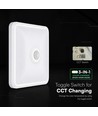12W LED sensorlampa - PIR sensor, Cree chip, fyrkantig, vit, 3-i-1