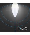 E14 4,5W LED kronljus - C37, Samsung LED-chip