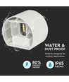 5W LED vägglampa - IP65 utomhus, Rund, Vit, Justerbar spridning, Inkl. ljuskälla