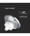 GU10 12W LED-spotlight - AR111