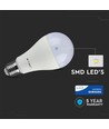 E27 15W LED-lampa - A65, Samsung LED-chip