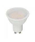 GU10 LED Lampor