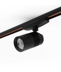 Pico Magnetiska Skenor