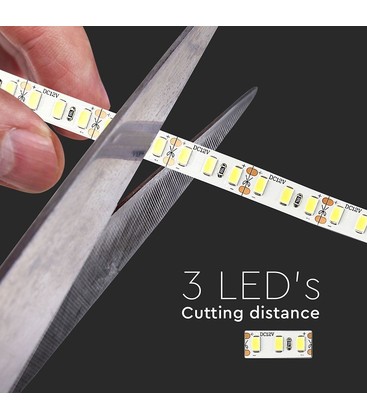 Närbild på en LED-strip som visar de tydliga kopparpunkterna där man säkert kan klippa remsan.